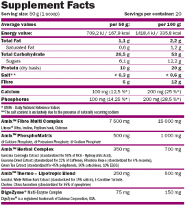 shake4fit SF