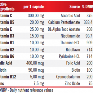 B-Complex + vit.C & vit.E 90 kapsula