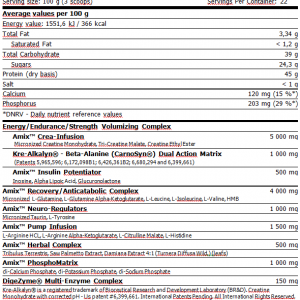 AMIX Anabolic Masster™ kesica 50g čokolada