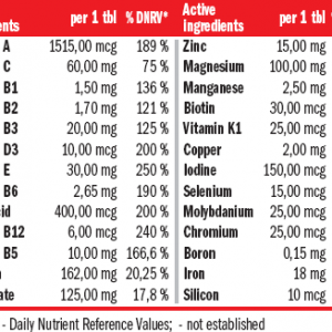 Amix™ Daily One 60 tableta